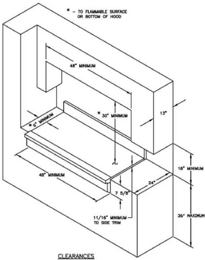 TO FLAMMABLE SURFACE OR BOTTOM OF HOOD 48" MINIMUM * 6" MINIMUM * 30" MINIMUM 13" 48" MINIMUM 7 5/8" 24" 18" MINIMUM 36" MAXIMUM 11/16" MINIMUM TO SIDE TRIM CLEARANCES