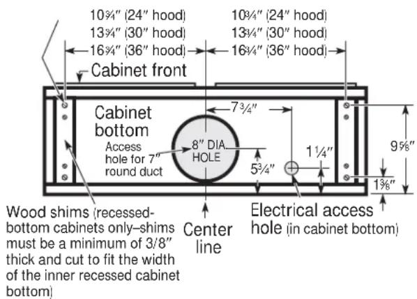 10¾" (24" hood) 13¾" (30" hood) 16¾" (36" hood) 10¾" (24" hood) 13¾" (30" hood) 16¾" (36" hood) Cabinet front Cabinet bottom Access hole for 7" round duct 8" DIA HOLE 5¾" 1½" 9¾" 1¾" 1¾" Wood shims (recessed-bottom cabinets only-shims must be a minimum of 3/8" thick and cut to fit the width of the inner recessed cabinet bottom) Electrical access hole (in cabinet bottom) Center line