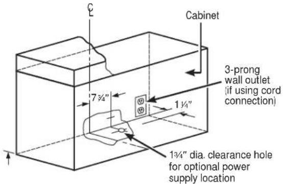 Cabinet 7 ¾" 1 ½" 3-prong wall outlet (if using cord connection) 1 ¾" dia. clearance hole for optional power supply location