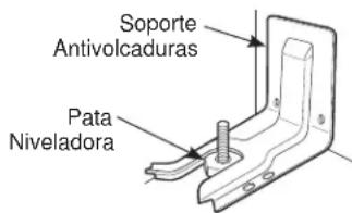 Soporte Antivolcaduras Pata Niveladora