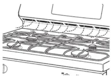 Adora JGB720DEJWW - Ventilaciones de Aire del Horno - 1