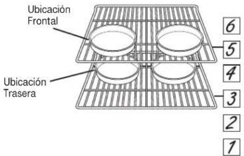 Ubicación Frontal Ubicación Trasera 6 5 4 3 2 1