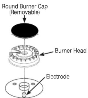 Round Burner Cap (Removable) Burner Head Electrode