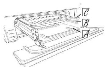 Technical diagram of a mechanical assembly with labeled components A, B, and C
