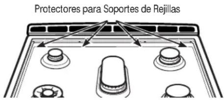 Protectores para Soportes de Rejillas