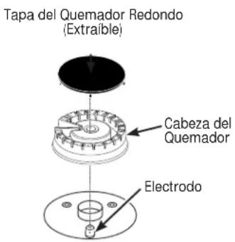 Tapa del Quemador Redondo (Extraible) Cabeza del Quemador Electrodo