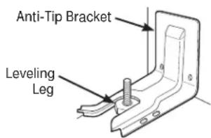Anti-Tip Bracket Leveling Leg
