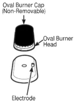Oval Burner Cap (Non-Removable) Oval Burner Head Electrode