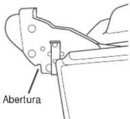 Abertura