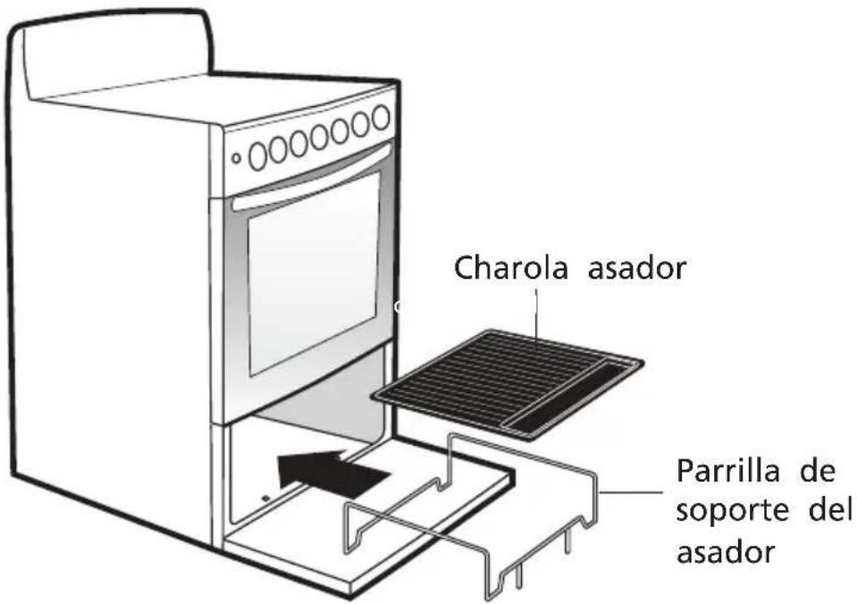 Charola asador Parrilla de soporte del asador