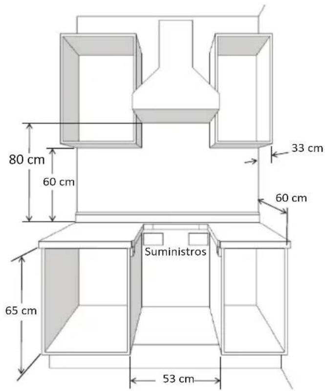80 cm 60 cm 33 cm 60 cm Suministros 65 cm 53 cm