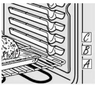 Diagram of a refrigerator interior with labeled sections A, B, and C showing different seating arrangements.