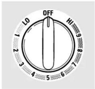 OFF L0 HI 1 2 3 4 5 6 7 8 9