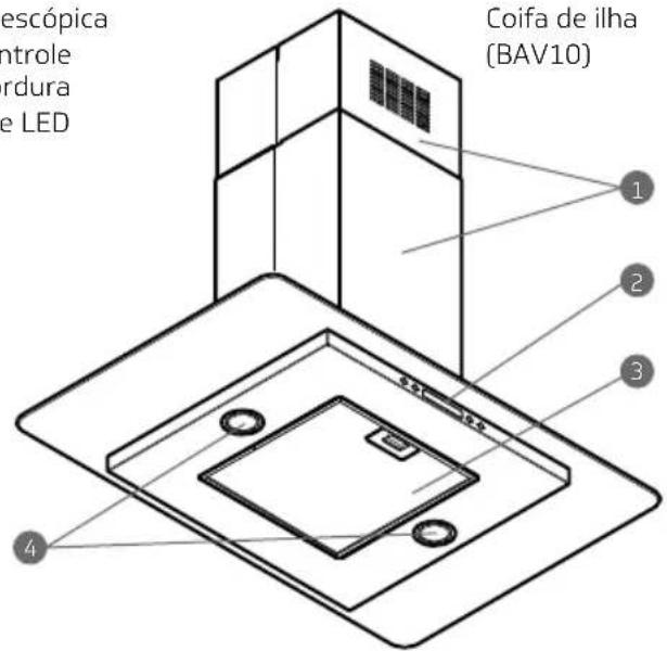 Brastemp BAP90AR - Conhecendo sua Coifa - 2