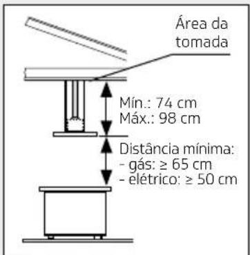 Brastemp BAP90AR - i Importante: - 1