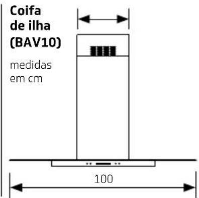 Brastemp BAP90AR - Conhecendo sua Coifa - 4