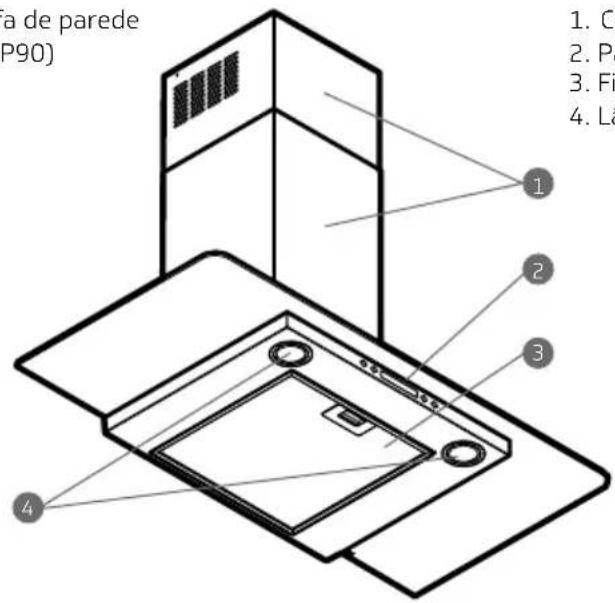 Brastemp BAP90AR - Conhecendo sua Coifa - 1