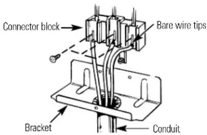 Connector block Bare wire tips Bracket Conduit