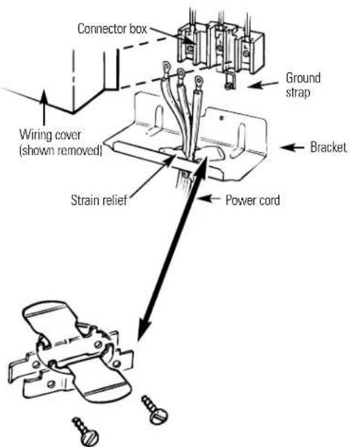 Connector box Ground strap Wiring cover (shown removed) Strain relief Power cord Bracket