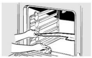 GE JBP67DHWH - To clean the outside of the door: - 1