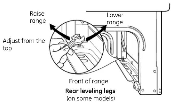 Raise range Adjust from the top Lower range Front of range Rear leveling legs (on some models)