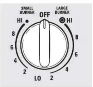 SMALL BURNER OFF LARGE BURNER HI HI 8 8 6 6 4 4 2 2 LO 2