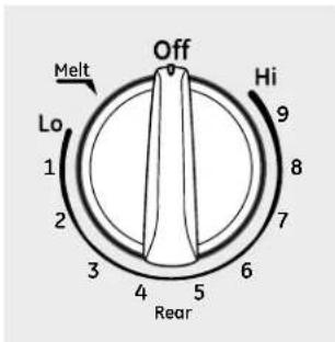 Melt Off Hi Lo 1 2 3 4 5 6 7 8 9 Rear