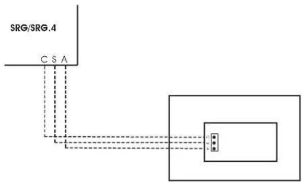 SRG/SRG.4 C S A