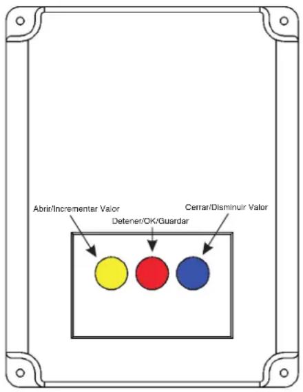 Abria/Incrementar Valor Detener/OK/Guardar Cerrar/Disminuir Valor