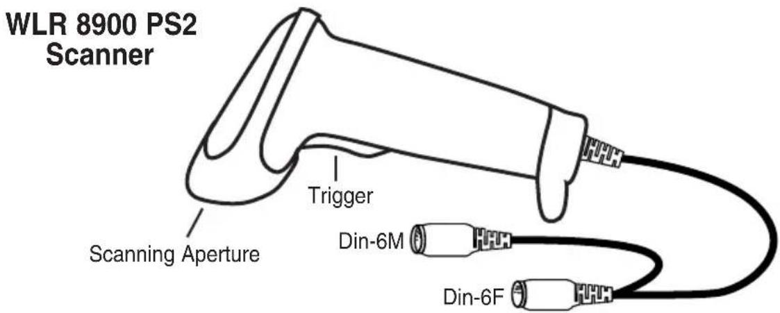 WLR 8900 PS2 Scanner Scanning Aperture Trigger Din-6M Din-6F