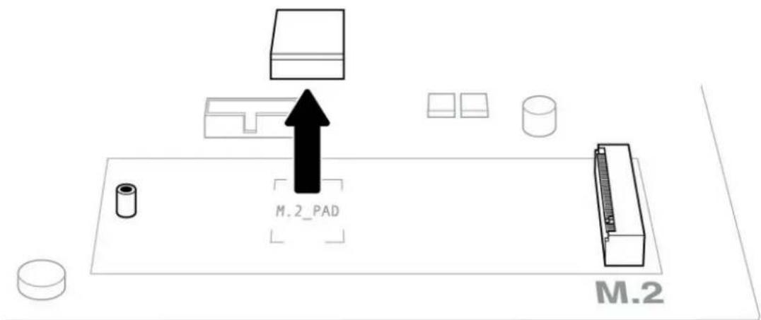 M.2_PAD M.2