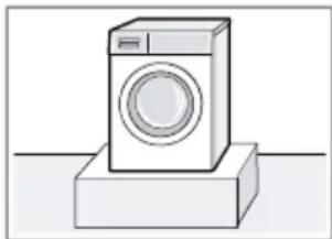 BOSCH WGG14400ES - Lugar de empla- zamiento Requisitos - 1