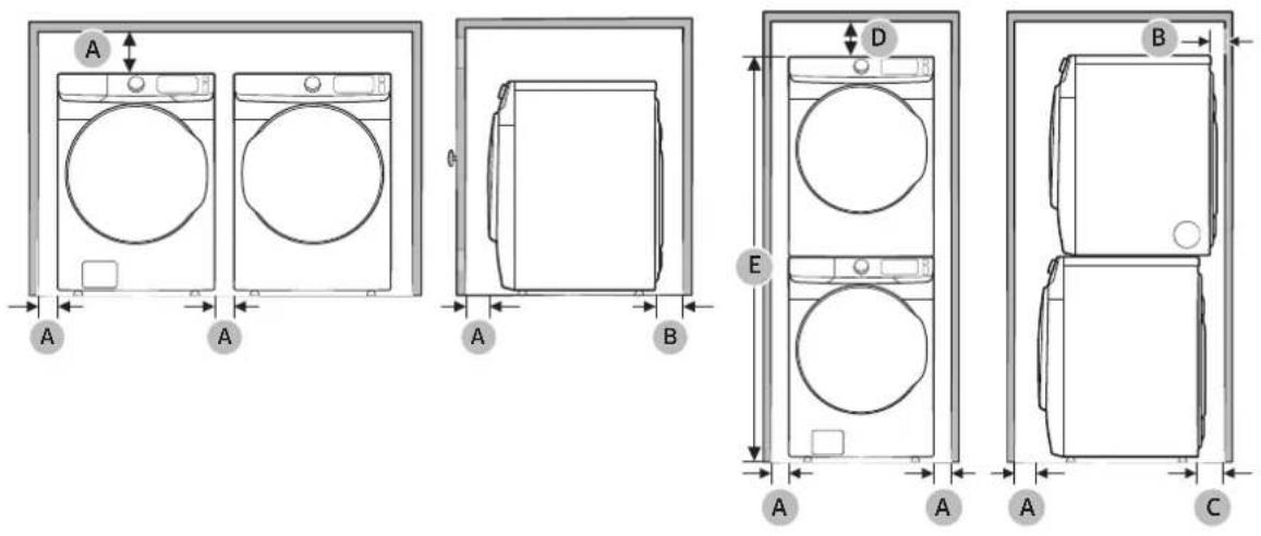 SAMSUNG DVG45R6300C - Requisitos de instalación - 3