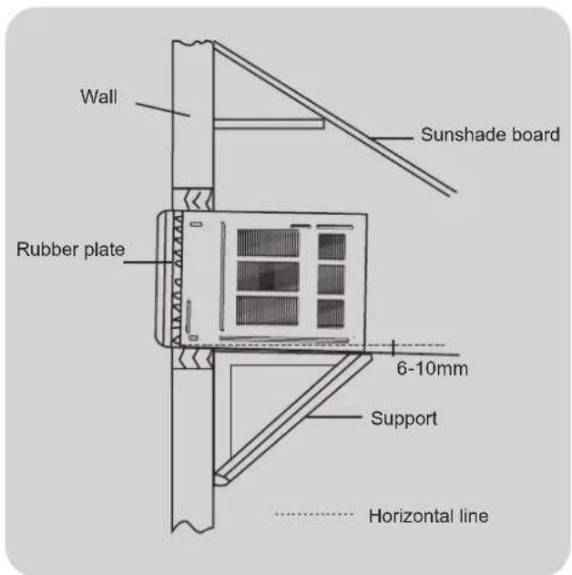 Wall Sunshade board Rubber plate 6-10mm Support Horizontal line
