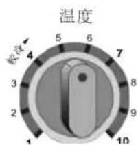 温度 4 5 6 7 8 9 10 2 3 4 5 6 7 8 1
