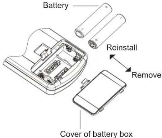 Battery Reinstall Remove Cover of battery box
