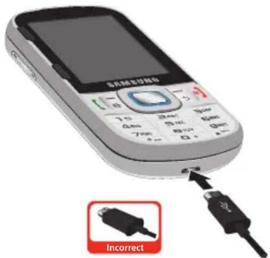 SAMSUNG 7 to 200 Δ to 300 7 to 800 Δ to 900 Δ to 1000 Incorrect