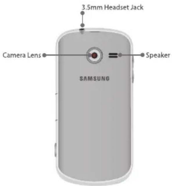 3.5mm Headset Jack Camera Lens Speaker SAMSUNG