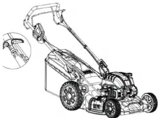 Biltema LM 510 - Maskinens delar - 1