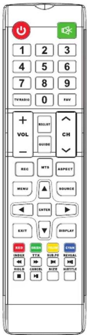 1 2 3 4 5 6 7 8 9 TV/RADIO 0 FAV + VOL - RECLINT CH GUIDE REC MTS ASPECT MENU ▲ SOURCE ENTER EXIT ▼ DISPLAY RED GRIEN YUAN CYAN INDEX TTX SUB-PO HOLD CANCEL SIZE SUBTITLE