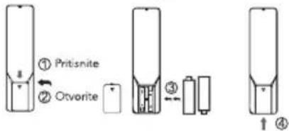 ① Pritsnite ② Otvorite