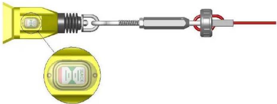 IFM ZB0059 - Montagem - 2