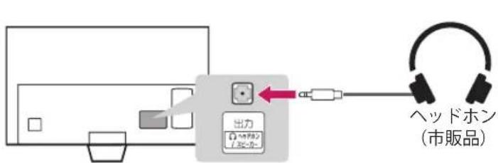 出力 ヘッドホン (市販品)