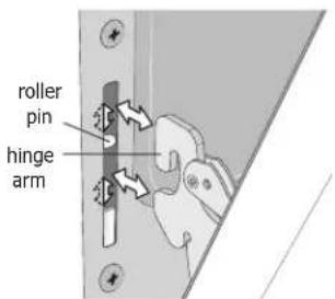 roller pin hinge arm