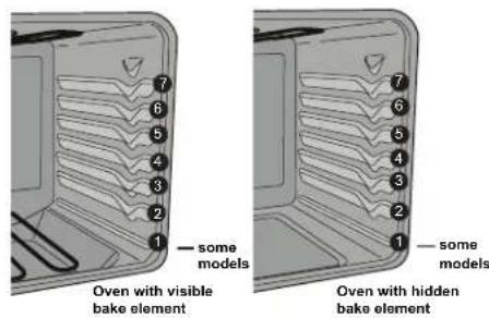 7 6 5 4 3 2 1 some models Oven with visible bake element 7 6 5 4 3 2 1 some models Oven with hidden bake element