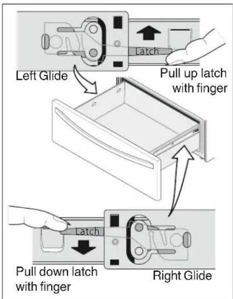 Left Glide Latch Pull up latch with finger Latch Pull down latch with finger Right Glide
