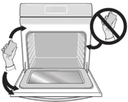 Diagram illustrating a hand gesture inside an oven with a prohibition symbol, showing no text or labels.
