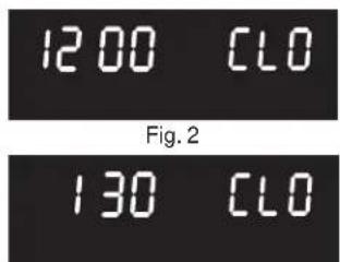 1200 CLO Fig. 2 130 CLO