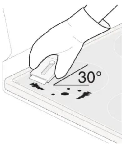 30°