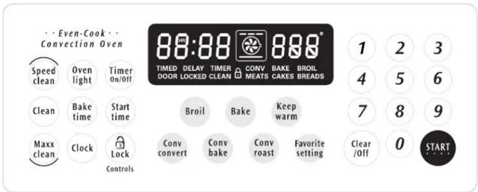 Even-Cook Convection Oven 88:88 888° Speed clean Oven timer ON/Off Clean Bake time Start time Maxx clean Clock Lock Controls TIMED DELAY TIMER CONV BAKE BROIL DOOR LOCKED CLEAN MEATS CAKES BREADS Broil Bake Keep warm Conv convert Conv bake Conv roast Favorite setting Clear /off 0 START